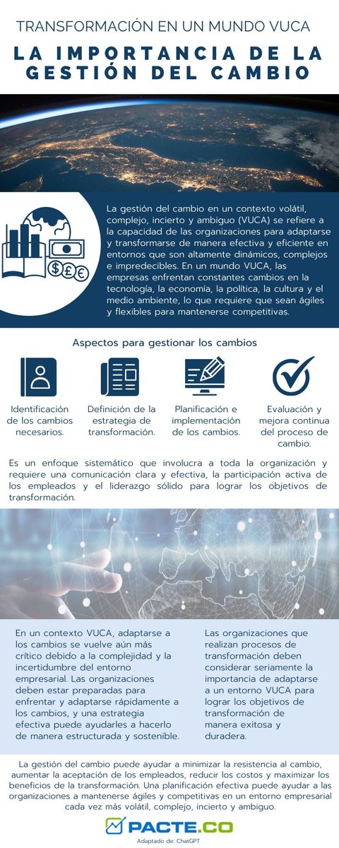 Enfrentando la complejidad del mundo empresarial actual: Cómo la gestión del cambio puede ayudar a las organizaciones a adaptarse y transformarse efectivamente en un entorno volátil, complejo, incierto y ambiguo (VUCA). 

#GestiónDelCambio #MundoVUCA #TransformaciónDigital