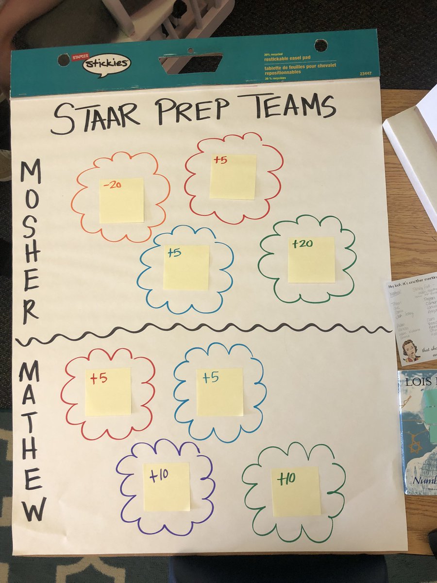 Anne Mathew tweet media