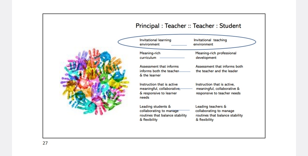 Simone Ellis Dixon (@sdixonreg6) on Twitter photo Strategies on how we support our Principals, teachers/practitioners and children <a href="/ASCD/">ASCD</a> <a href="/ECCJA/">Early Childhood Commission</a> <a href="/karlenedesland1/">Karlene</a> <a href="/tkmsingh/">Trisha K Williams-Singh</a> <a href="/tracymorsmith1/">Tracy-Ann Morgan-Smith PhD, JP</a> <a href="/NicoleM84363644/">Nicole Morgan</a> <a href="/NataliaJA876/">Natalia Williams</a> Strategies on how we support our Principals, teachers/practitioners and children <a href="/ASCD/">ASCD</a> <a href="/ECCJA/">Early Childhood Commission</a> <a href="/karlenedesland1/">Karlene</a> <a href="/tkmsingh/">Trisha K Williams-Singh</a> <a href="/tracymorsmith1/">Tracy-Ann Morgan-Smith PhD, JP</a> <a href="/NicoleM84363644/">Nicole Morgan</a> <a href="/NataliaJA876/">Natalia Williams</a>