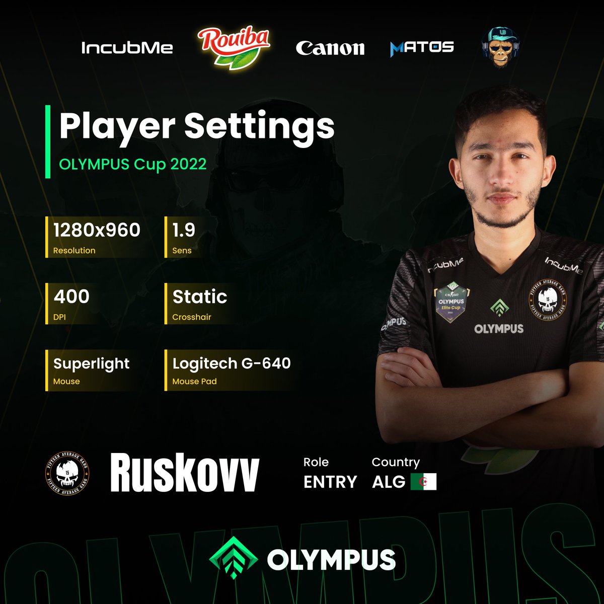 Ruskovv from <a href="/15_average/">15 Average Gaming 🇩🇿🇵🇸</a> 's settings 🔥

Any other player you'd like us to share about? Comment down below 

#olympus_cup #csgo