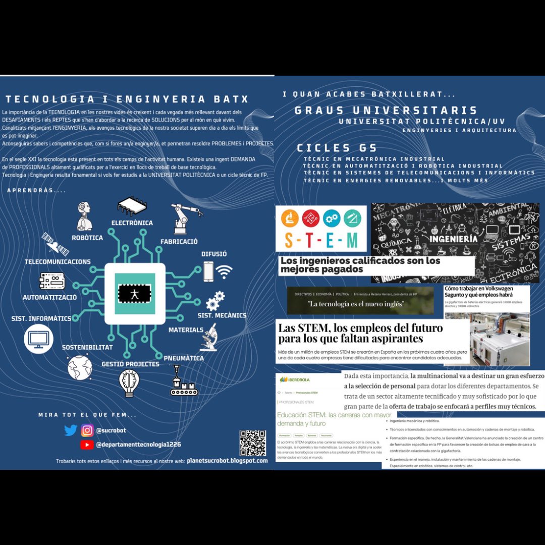 sucrobot's tweet image. Tria per al 23-24! En tenim per a tots els cursos📱💻📡🪫 🦾🤖👾🛰