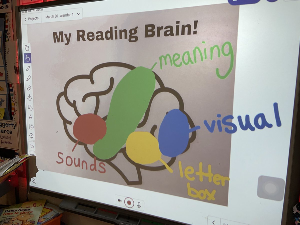 Mrs. Jacobsen's KDG tweet media
