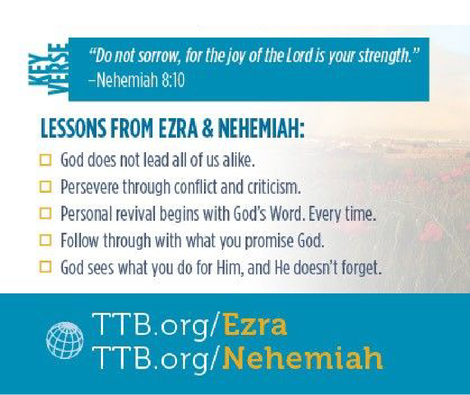 ThruTheBibleNet's tweet photo. Three takeaways from these great books: God leads us all uniquely | personal revival begins with God's Word every time | God sees what you do for Him. #TTB #BibleBus #HowGodLeads https://t.co/vIBq6xWs2f