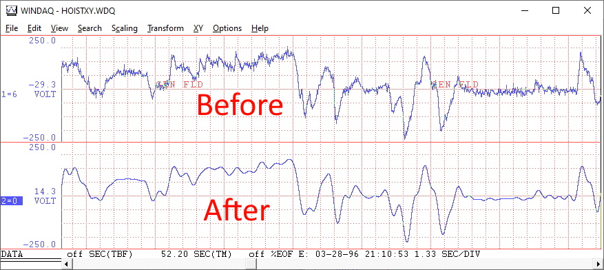 Clean up "noisy" waveforms using a low-pass filter in the WinDaq Waveform Browser...
dataq.com/blog/unrelated…
