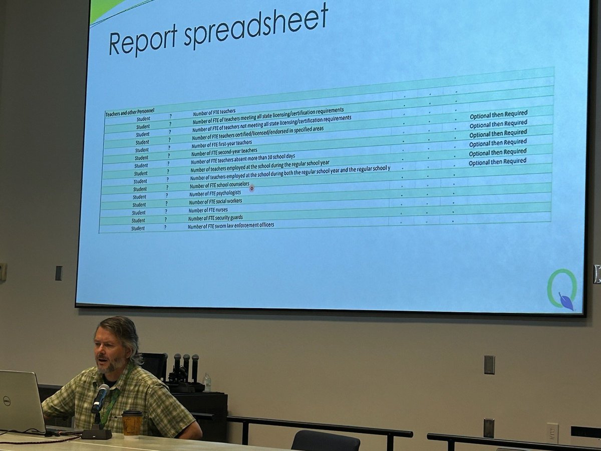 mistar_q's tweet photo. Chris Walker from Aequitas Solutions is discussing Federal CRDC reporting 
#QUECon2023 #QUEConLive https://t.co/yK8BIcB9Nx