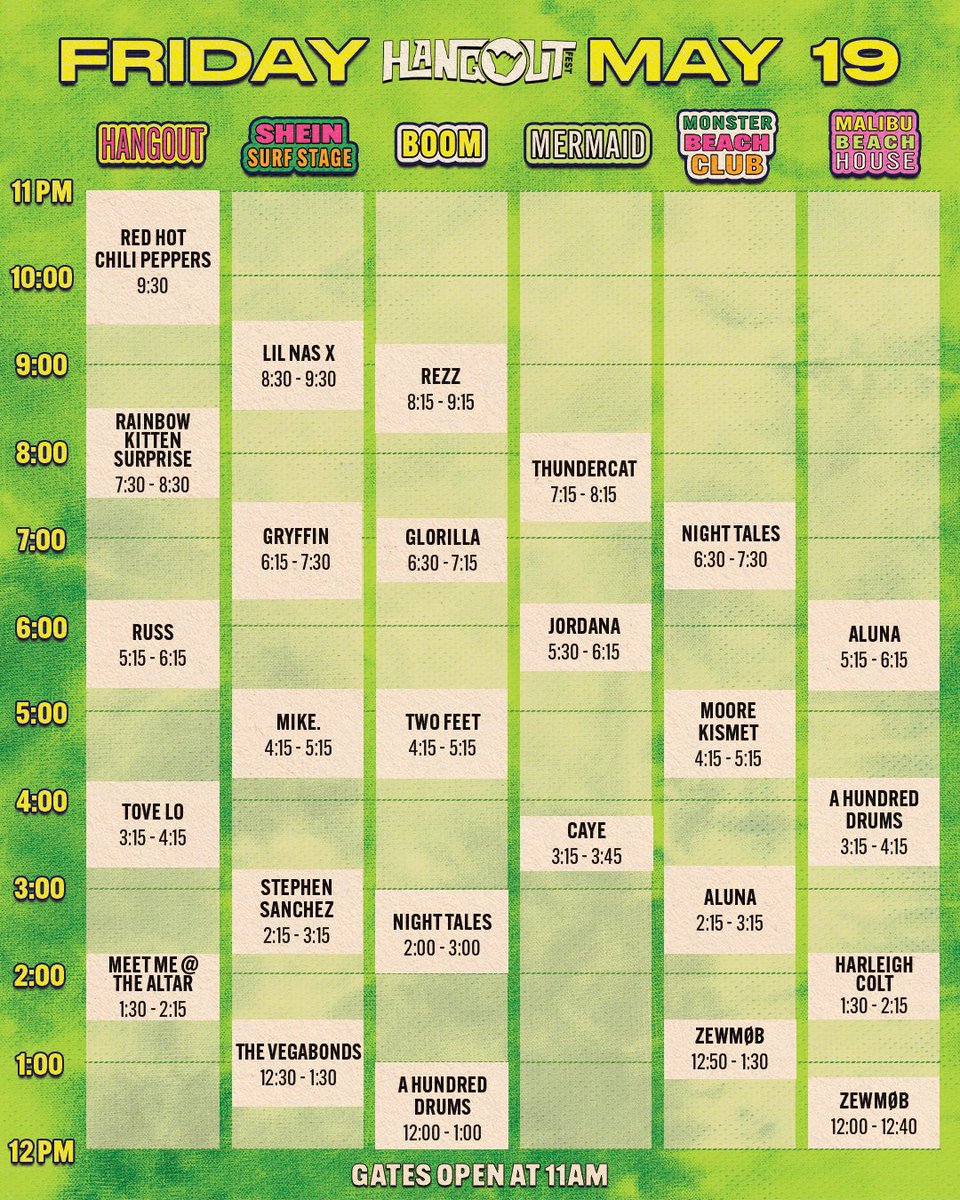 Hangout Fest schedule