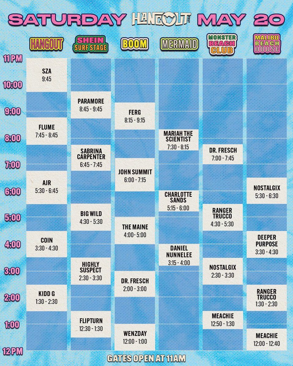 Hangout Fest schedule