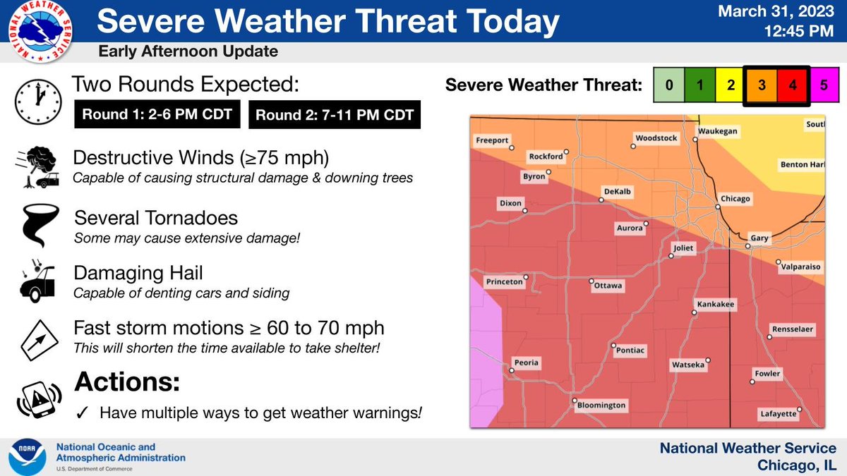 NWS Chicago tweet media
