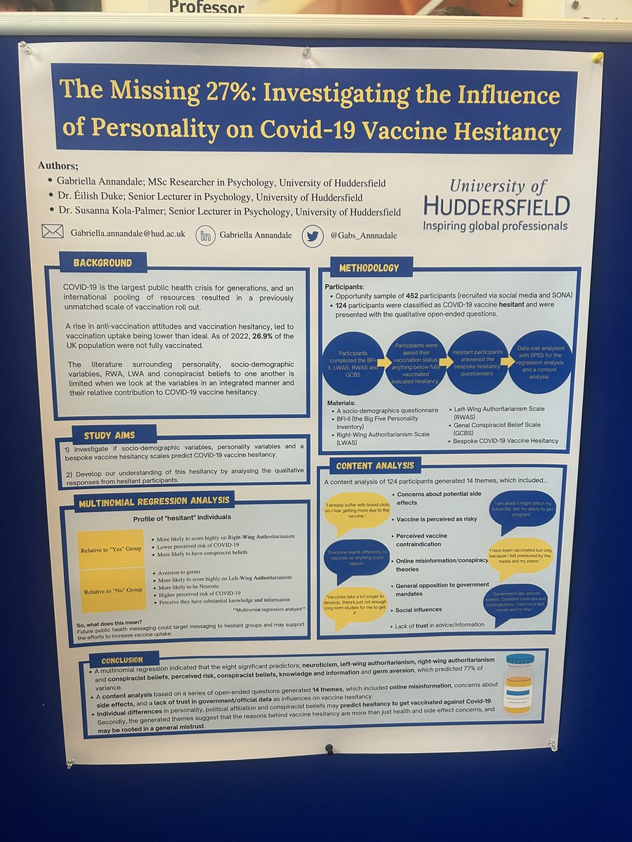 Had a lovely time presenting my undergrad work at the <a href="/HudPGRConf/">Hud PGR Conference</a> today and listening to some of the great work Huddersfield PGRs are doing!