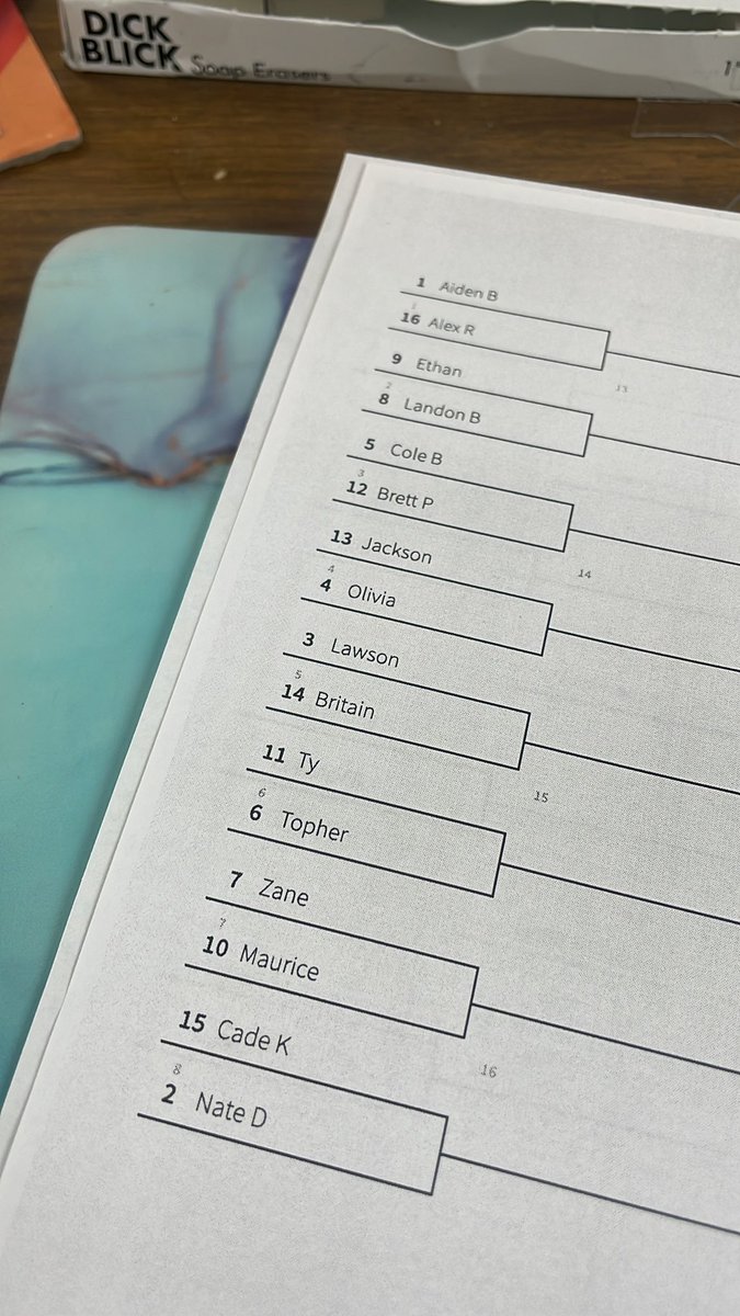 2023 chess tourney is up!  Random draw. Let’s see who wins this year!