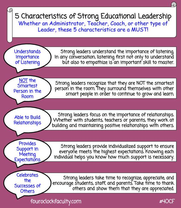 ImtaBrendan's tweet photo. Five characteristics of strong educational leadership. https://t.co/IhYFmjQ7yo