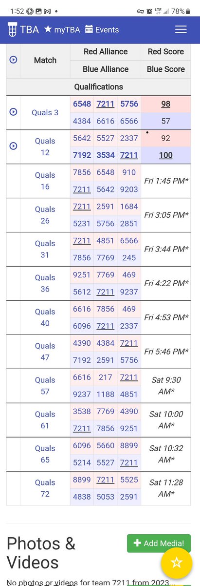 Here is the match schedule!
So far, we've won our first 2 matches and lost the 3rd, 91 to 92.