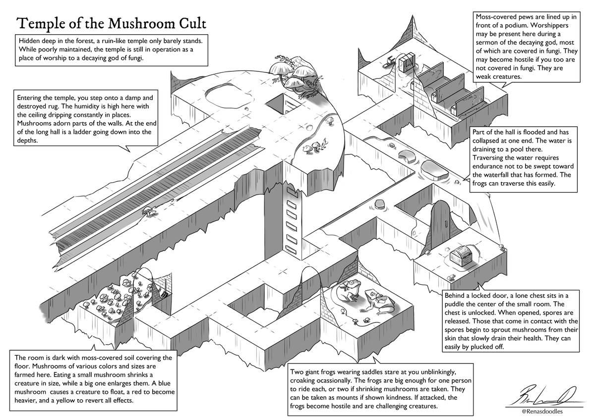 renasdoodles tweet media