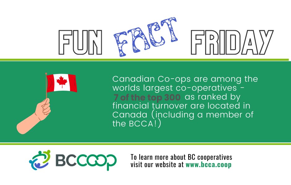 Happy Friday! In case you're curious the BCCA member is <a href="/_Cooperators/">Co-operators</a>, who came in this year at #174 (but first in our hearts).