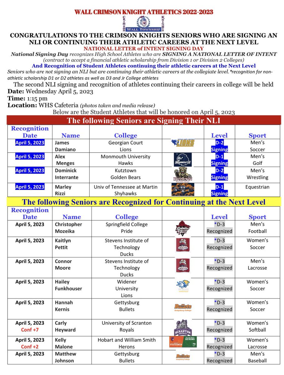 SENIORS!!!! The second NLI/Recognition of our Crimson Knights student athletes continuing in college next year is set! <a href="/LenBardsley/">Len Bardsley</a> <a href="/WallTwpSchools/">Wall Township Public Schools</a>