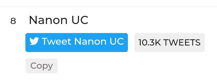 trend_nanonth's tweet image. No. 32 &amp;amp; 8  Thailand trends ka 🫶👽🛸🫡

 🔥น้อง KW ก็ถึง10k+แล้วค่ะ💪🫡

Nanon UC
#NanonxUntitledCase

#mynameisnanon #nanon_korapat