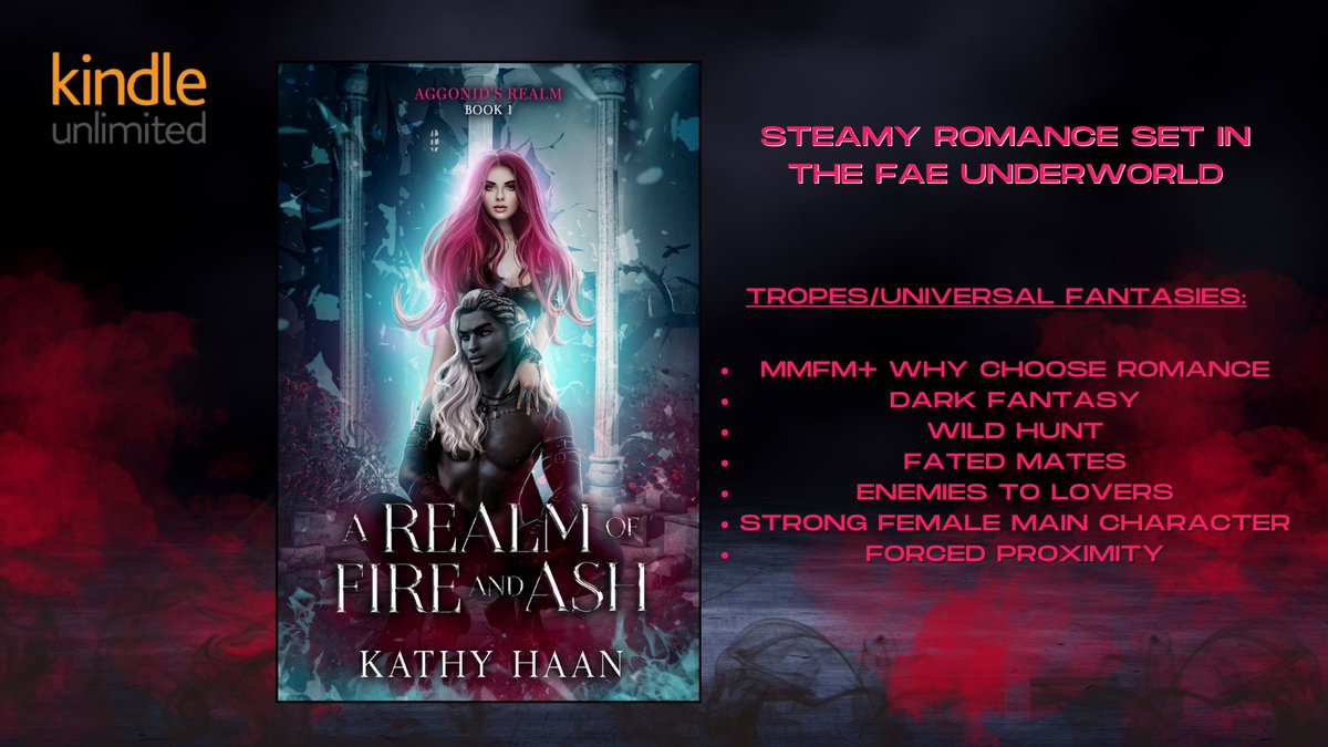 My 5th book released today :) books2read.com/arealmoffirean…