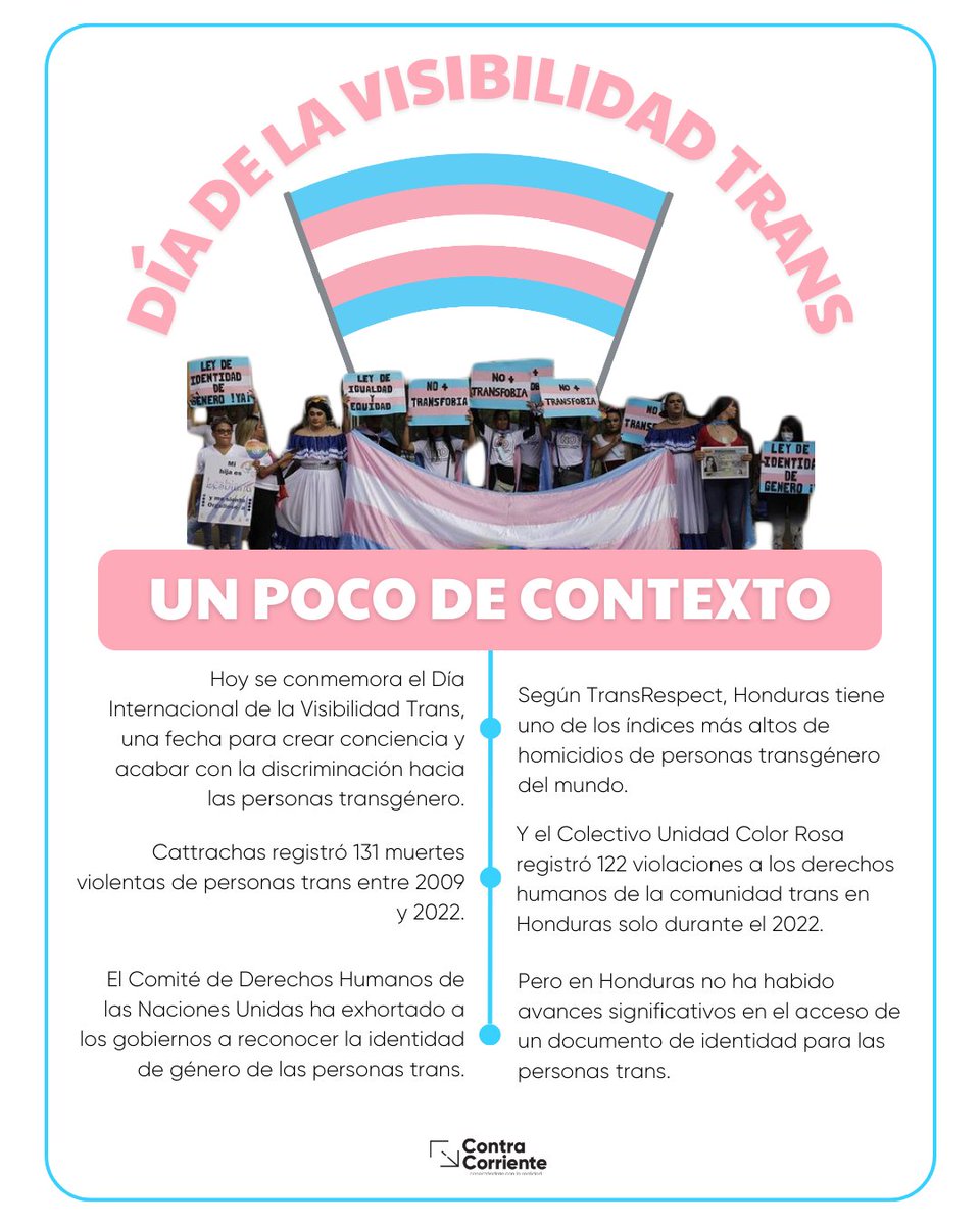 Es el #DiaInternacionaldelaVisibilidadTrans una fecha para crear conciencia y acabar con la discriminación hacia las personas transgénero. Acá te traemos #UnPocoDeContexto sobre la situación de la comunidad trans en #Honduras.  #QuieroVivirAsiComoTu