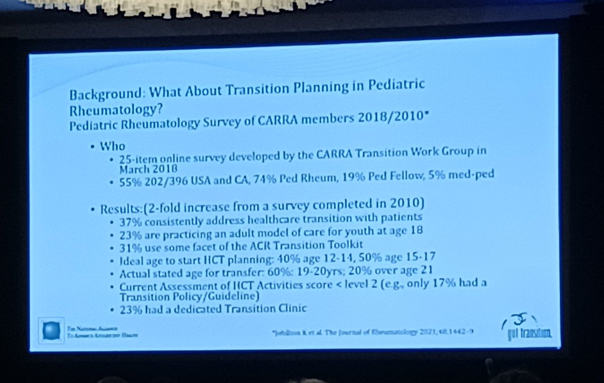rheumdoctor's tweet photo. #PRSYM23 #transition #PedsRheum https://t.co/jDV5VhJVkx
