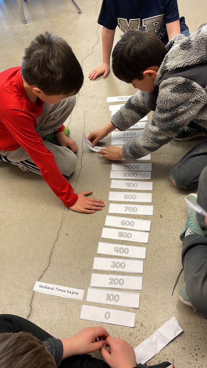 HackettStudents's tweet photo. Teamwork as students work to build a timeline as we explore this big idea! https://t.co/4NiFUa8jhr