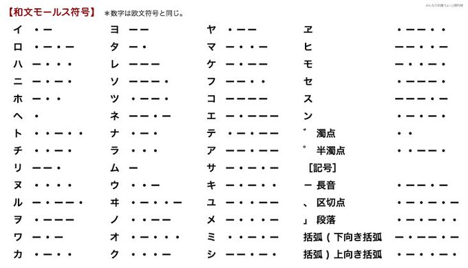  モールス信号でした。時間返せ‼️ 