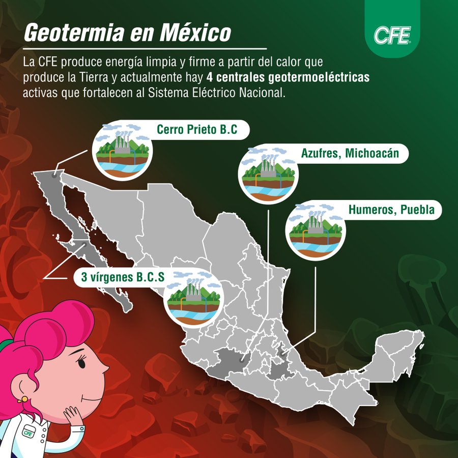 CFEmx's tweet photo. #CFEVerde | La CFE produce energía limpia y firme a partir de calor que produce la tierra ¿Sabes cuántas centrales geotérmicas tiene la CFE? https://t.co/lkDvNX4aZy