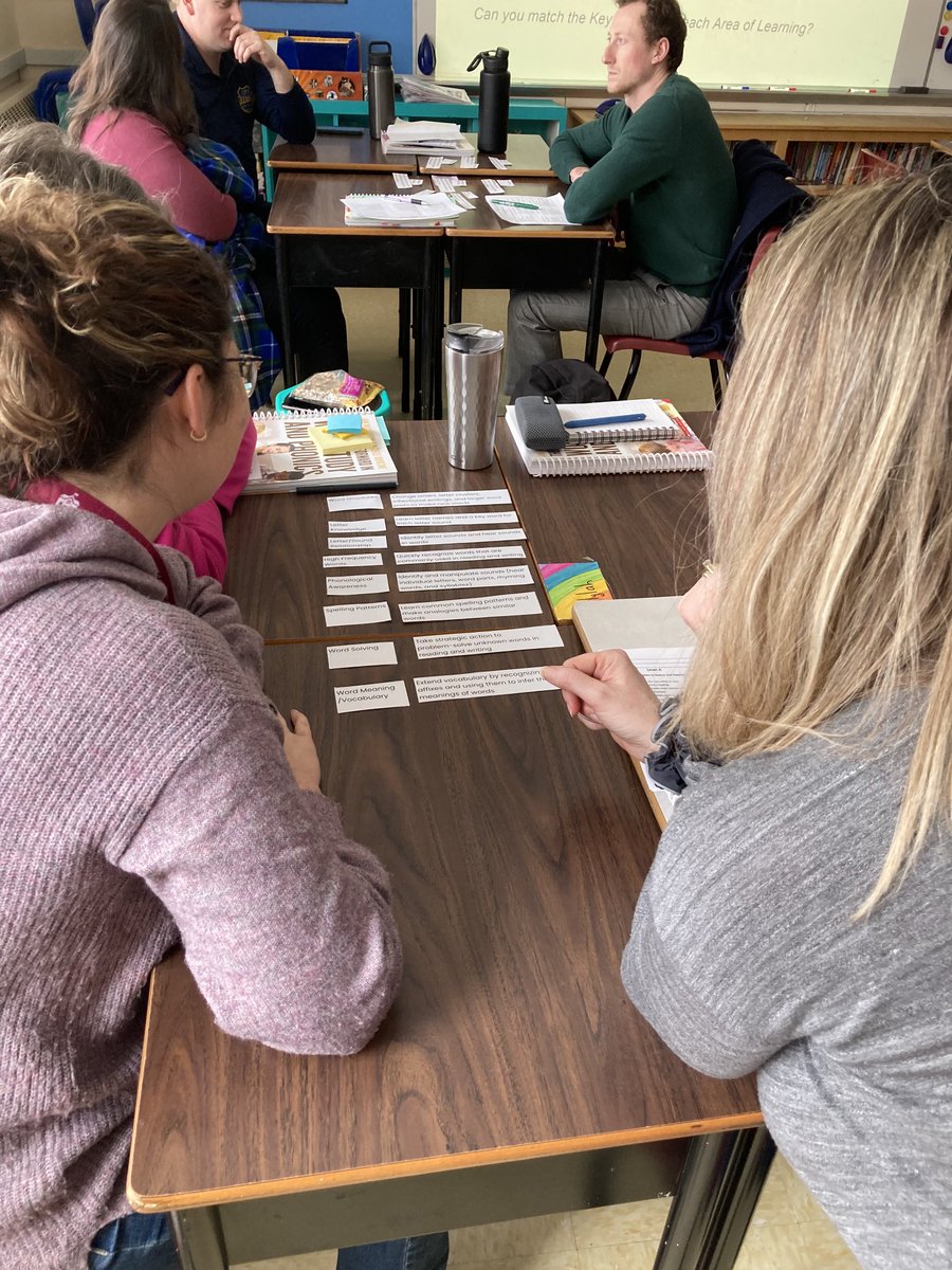 CcrceL's tweet photo. Teachers from NRES and VES joined teams today and spent time collaborating on Word Study and Reading Behaviours.⁦@CCRCE_NS⁩ https://t.co/D94Qwg4kOG