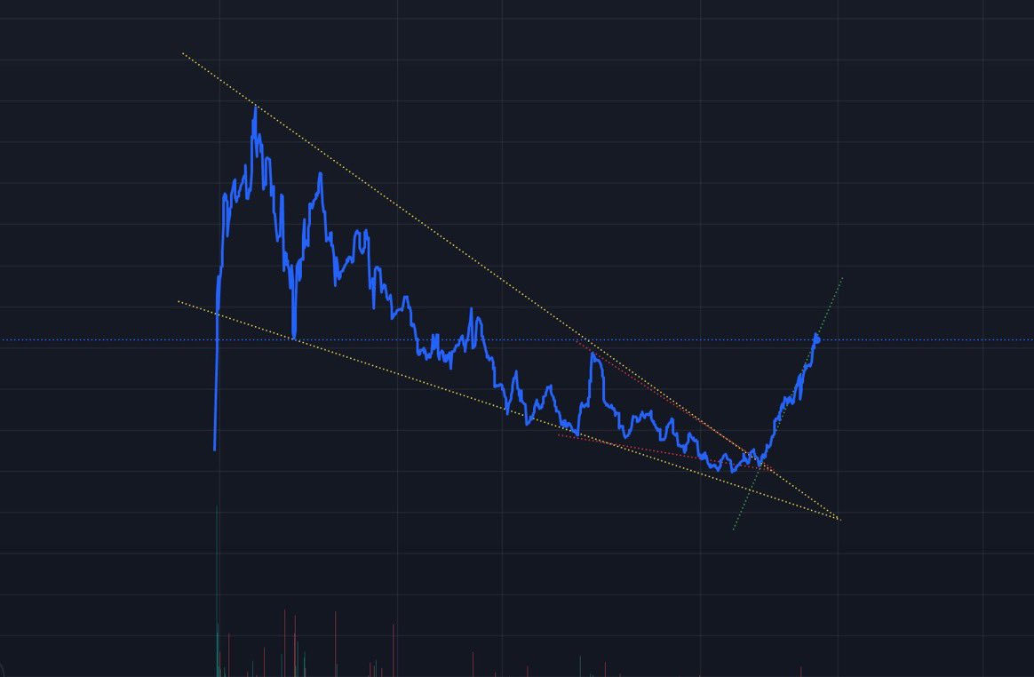 LP getting🔥 later today 🤝