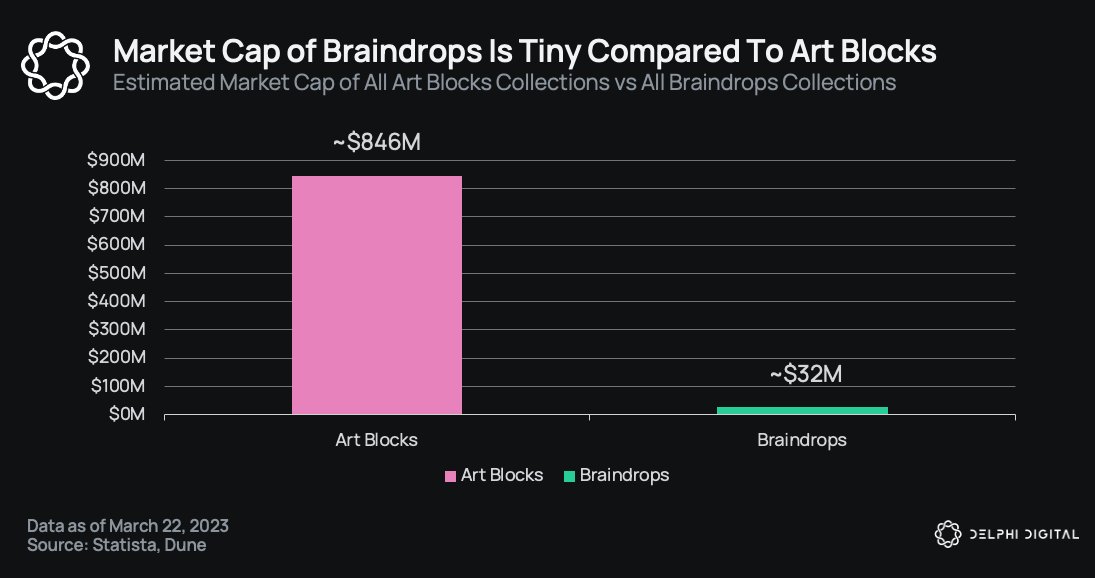 bullish <a href="/braindrops_art/">BrainDrops ❤️🤖🖼</a>