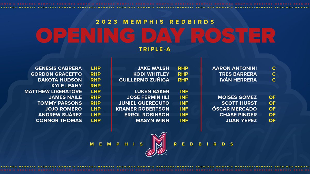 Cardinals Player Development tweet media