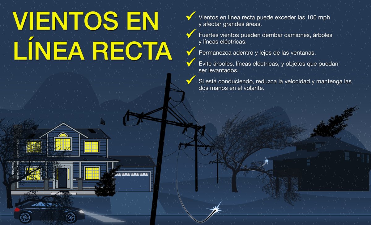 NWSMemphis's tweet photo. Damaging winds and tornadoes are the primary threats tonight! When you receive a tornado warning, seek shelter immediately! Follow these sheltering guidelines. Straight line winds are powerful and can cause damage! #arwx #mowx #mswx #tnwx https://t.co/OlsrUe1NQe