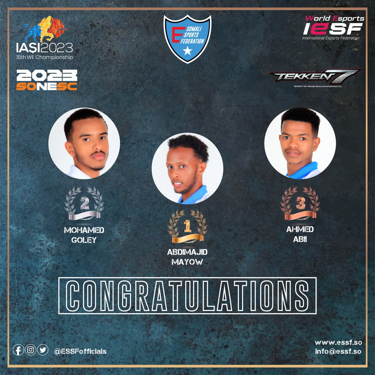 ESSFofficials's tweet photo. After the 2nd intense tournament in the #TEKKEN7 National Qualifier of the #lasi23 @iesf_official , we finally have the list of winners.
1st🥇: ABDMAJID MAYOW
2nd🥈: MOHAMED GOLEY
3rd🥉: AHMED ABII
Let's congratulate them.
#Gaming #Iasi2023 #WEC23 #TEKKEN7 #SONESC2023 #Somalia https://t.co/oY1DpYIo7R