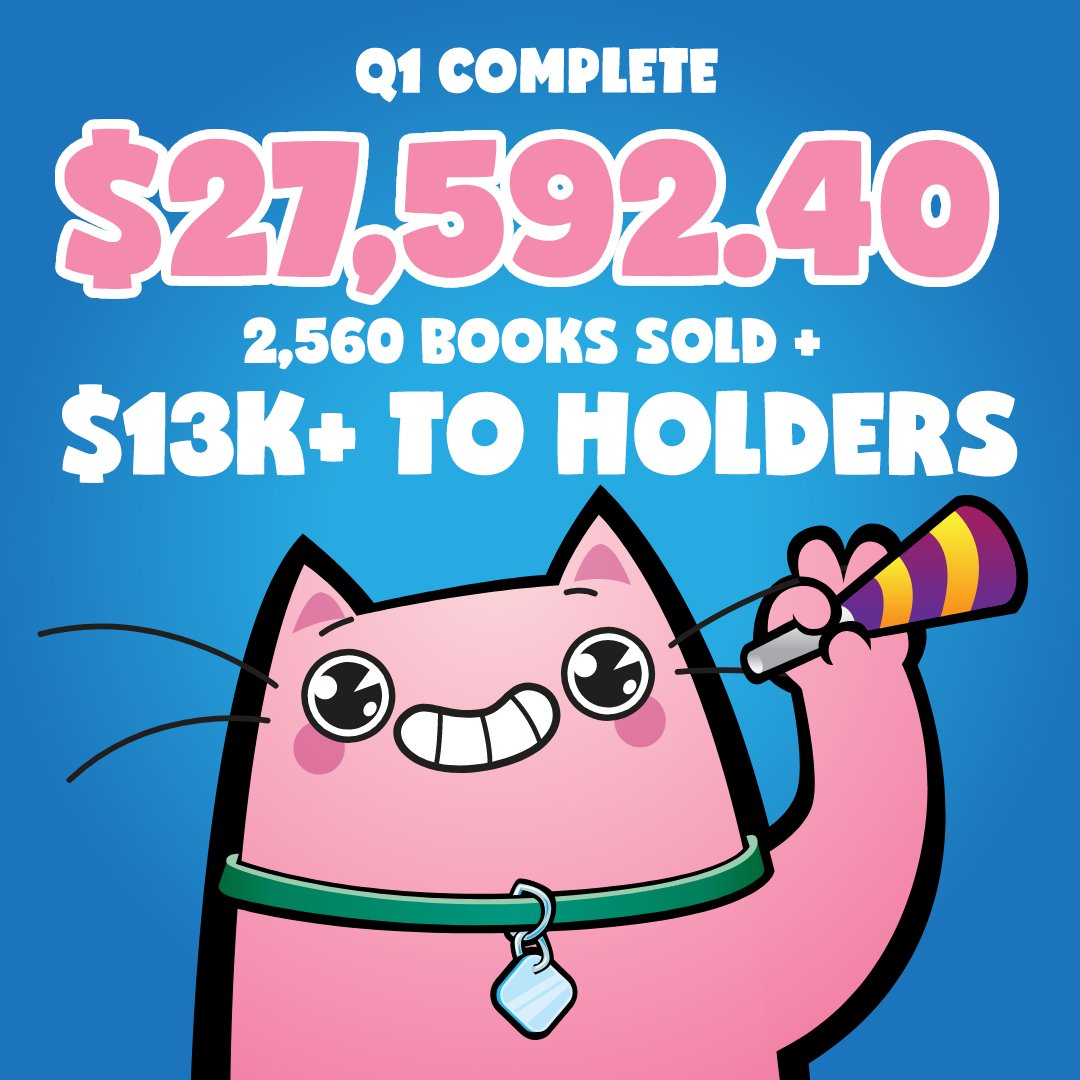 meetnippy's tweet photo. 📚 - 2,560 Books Sold
💰 - $13,960.02 back to holders
👉 - proof in txn below
🤝 - very excited for Q2 growth

https://t.co/r985VMiZqh https://t.co/vVfsnGOD3X