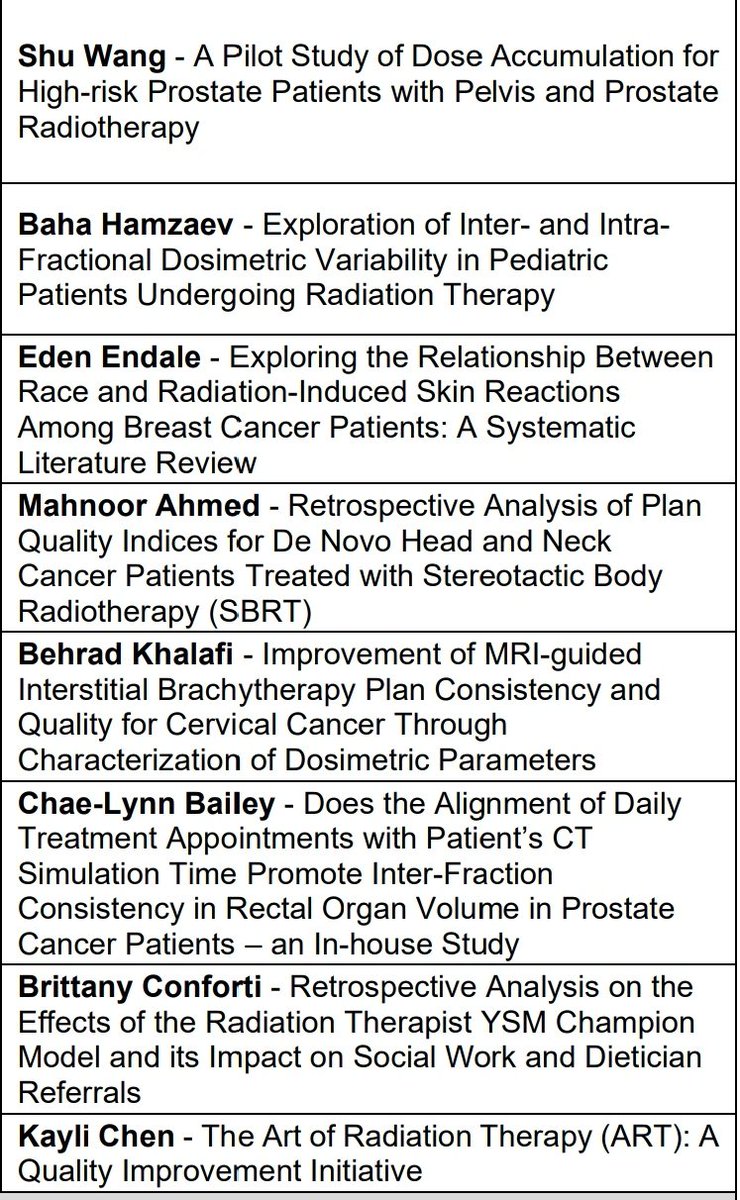carmen_chan1's tweet image. Check out our student rapid🔥 poster session @UofTDRO
The future of #radiationtherapy is bright! #RTi3Conference

👇👇👇