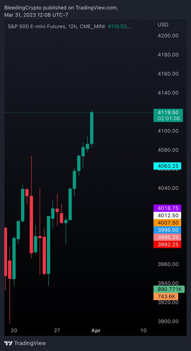 Bleeding Crypto tweet media