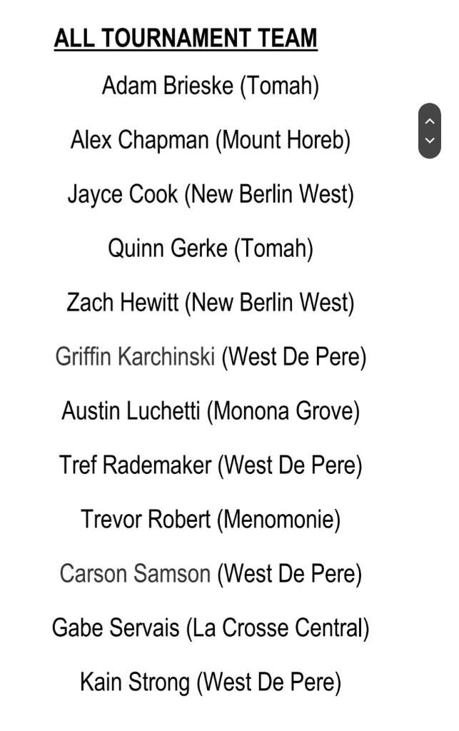 Thank you for the recognition,to be on The All State Tournament Team for D2 State!