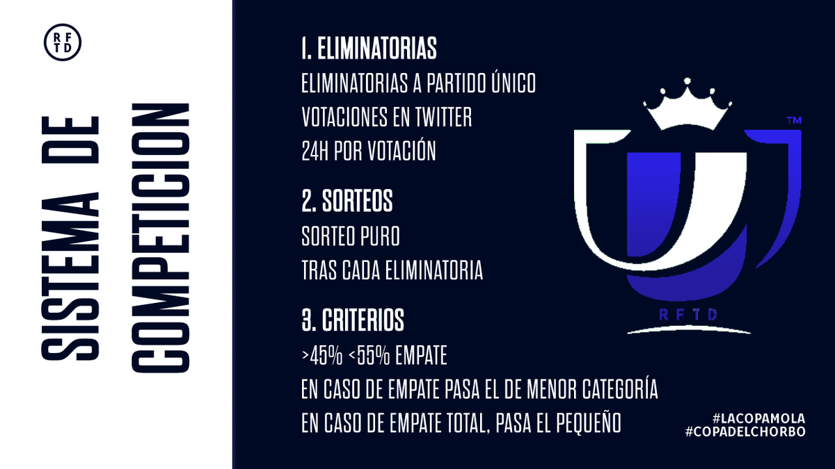CopaChorbo's tweet photo. @baiaian @RFTD_Oficial 46-54 (incluído) y más ajustado es empate. 
En caso de empate, pasa el de menor categoría. 
En caso de empate de categoría, pasa el de menos seguidores. https://t.co/j5l0oQHiFf