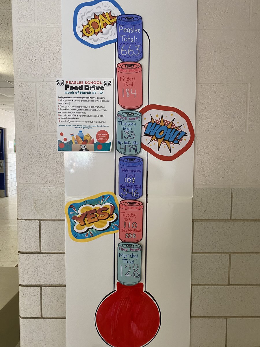 Peaslee Elementary tweet media