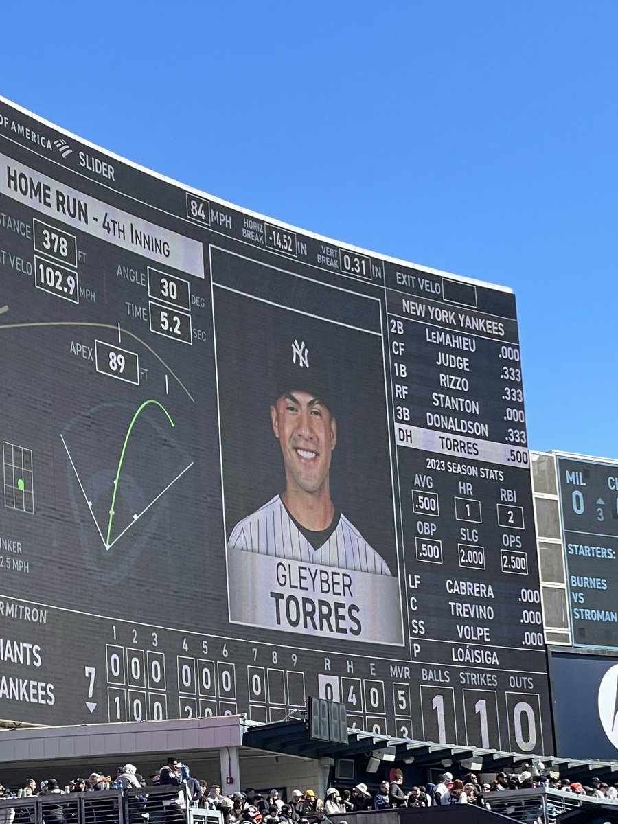 KGallagher_SCI's tweet image. I had to share this with my students: we were just discussing factors that affect projectiles in #IBSEHS &amp;amp; the @Yankees were so kind as to post an example on the board 😂 on #OpeningDay2023 #ExSci #physics #Science #teacherlife