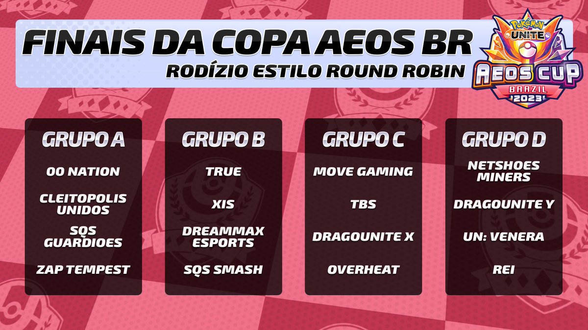 UniteBrazil's tweet photo. Confira aqui a tabela da fase de grupos, lembrando que apenas 2 equipes de cada grupo avançam para o segundo dia das Finais da Copa Aeos! 

Sintonize amanhã às 18 UTC para acompanhar as batalhas!

📺: https://t.co/WbyR1Y7gjz 

#PokemonUNITE | #UNITEesports https://t.co/OQxJAW5SdF
