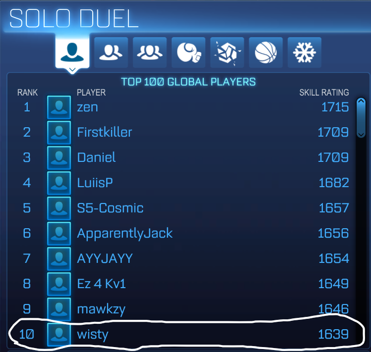 NolaFlightGG's tweet photo. Who you think has the skill to 1v1 @wistyy_ ⁉️
NOLA FLIGHT & @flashpandy are working together to add another platform for top 50 #RocketLeague players to show off their skill for $150🤑
Tag your favorite top 50 1v1 player, who you think has a chance ‼️
#NFShowcase #SoloDuel https://t.co/Wz610OJHR7
