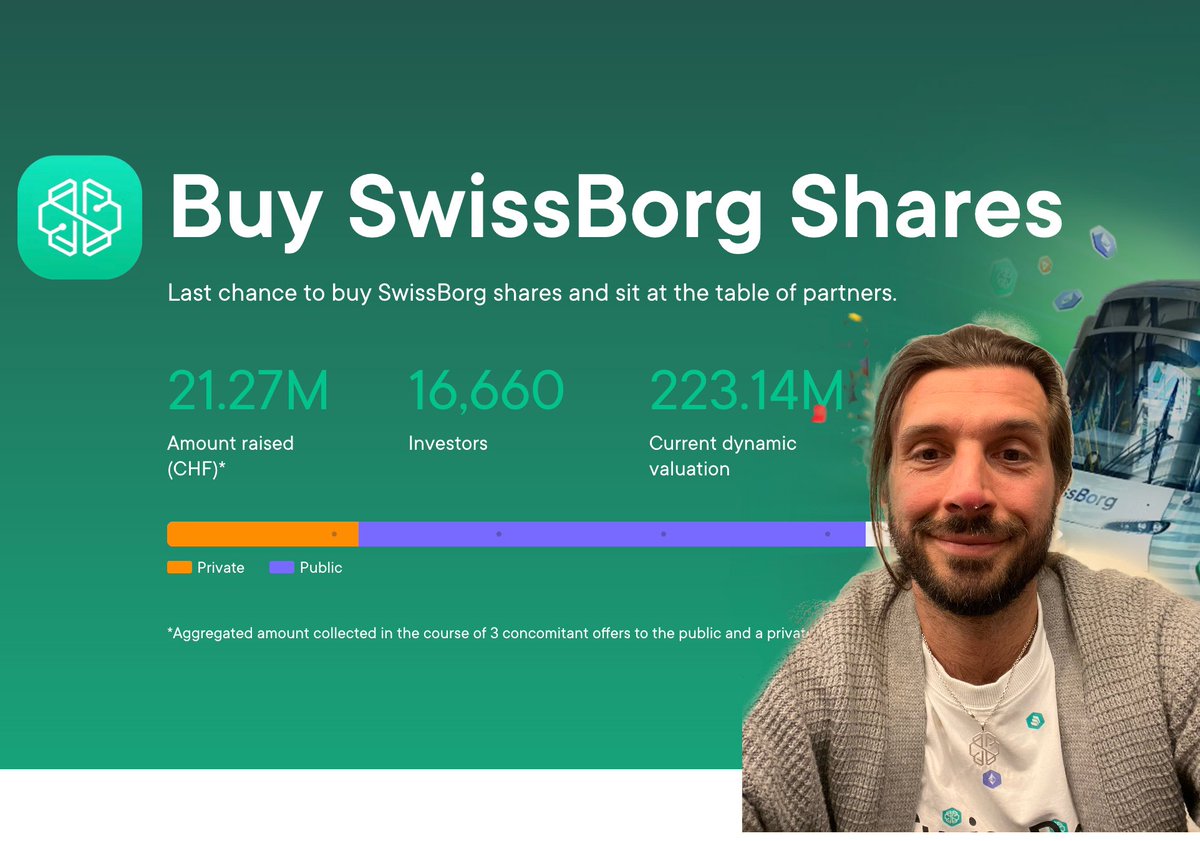 Cyrus SwissBorg tweet media