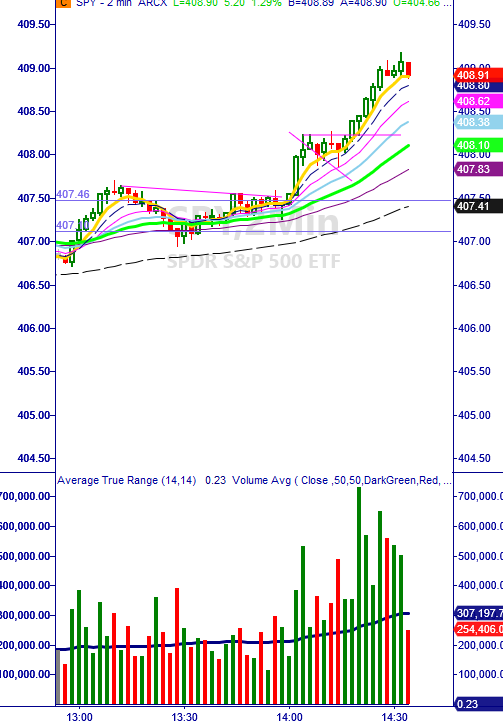 HereWeGoAgain! tweet media