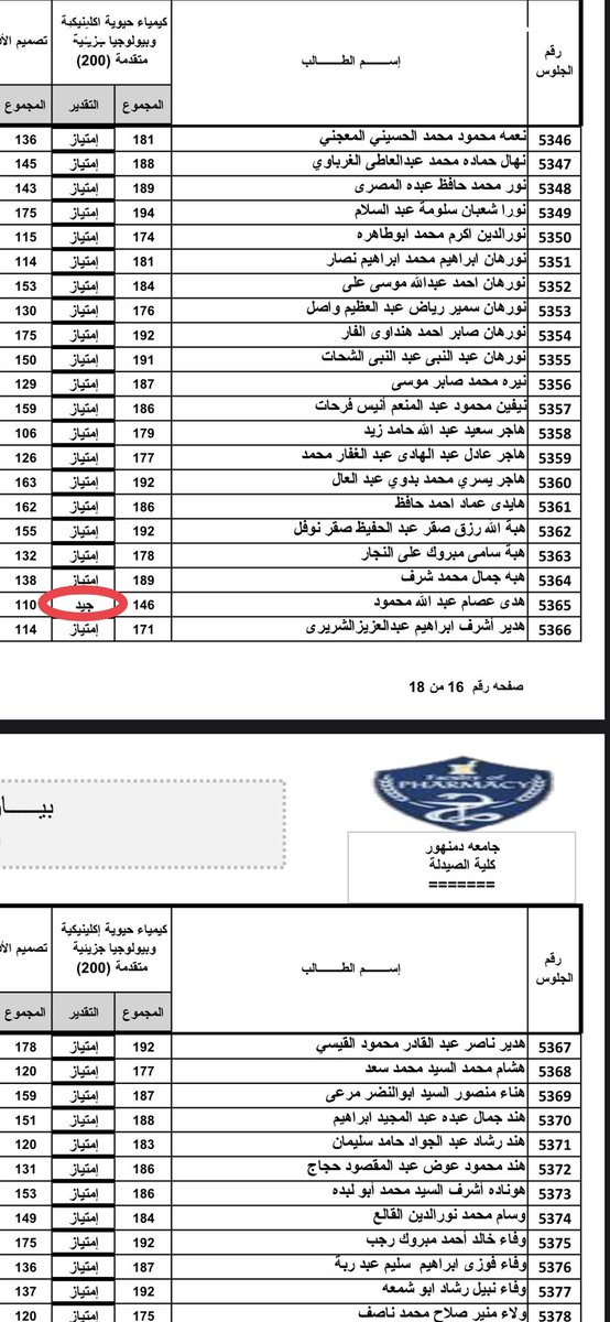 YourFavHodhod_'s tweet photo. احلى من اي ميم https://t.co/ApeP4WuaLY