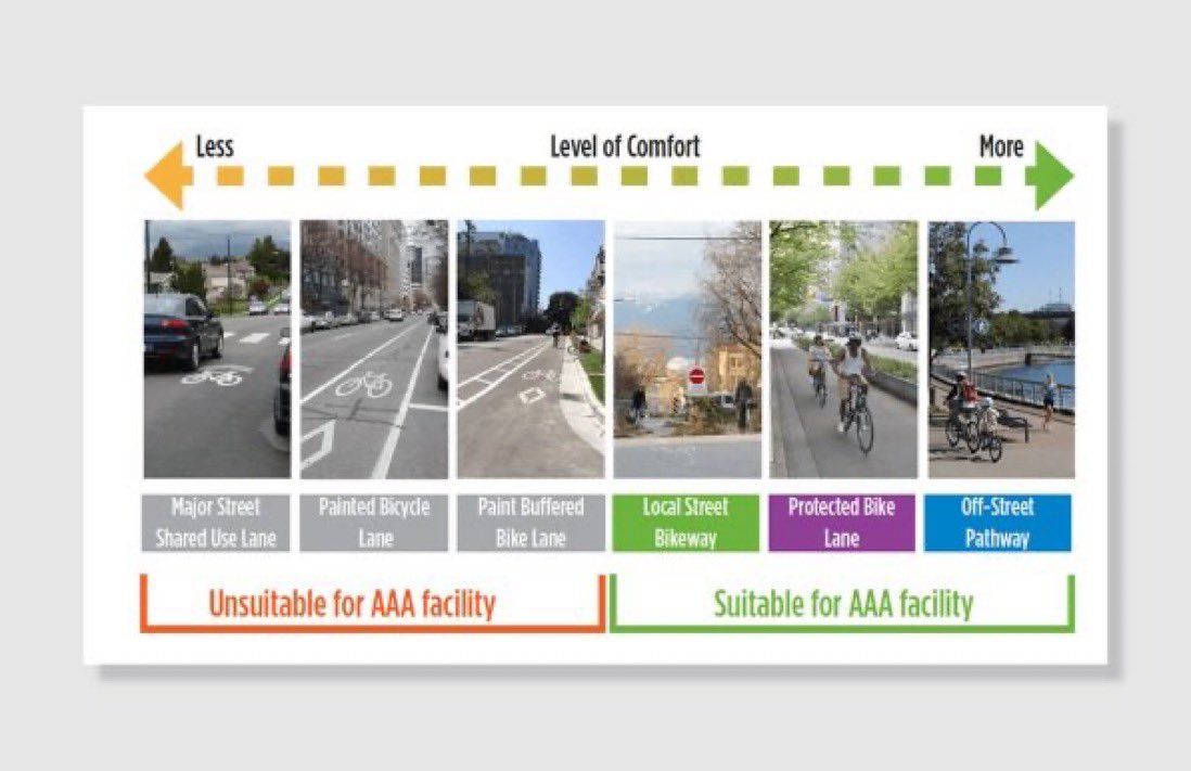 Brent Toderian tweet media