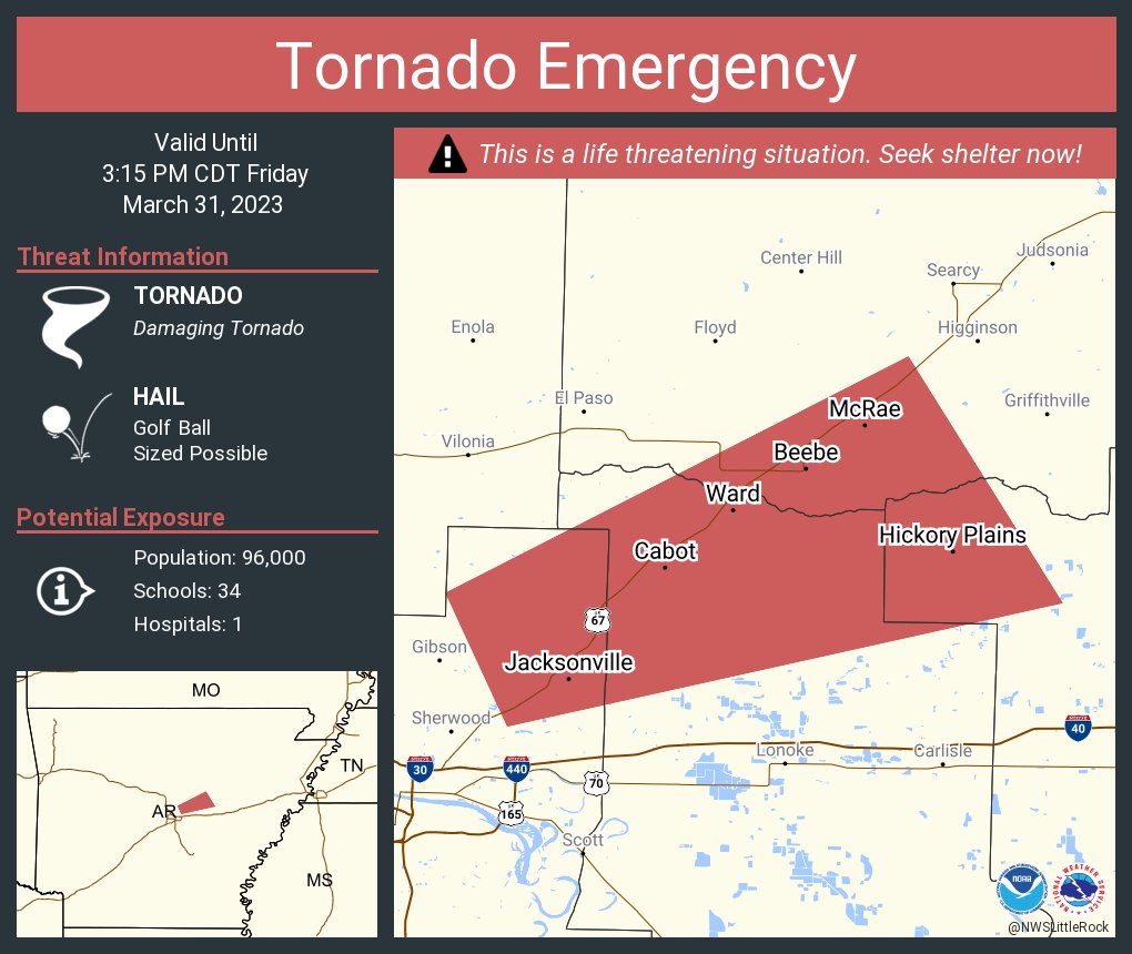 NWStornado's tweet photo. Tornado Emergency continues for Jacksonville AR, Cabot AR and  Beebe AR until 3:15 PM CDT https://t.co/YWC5BNj6KZ