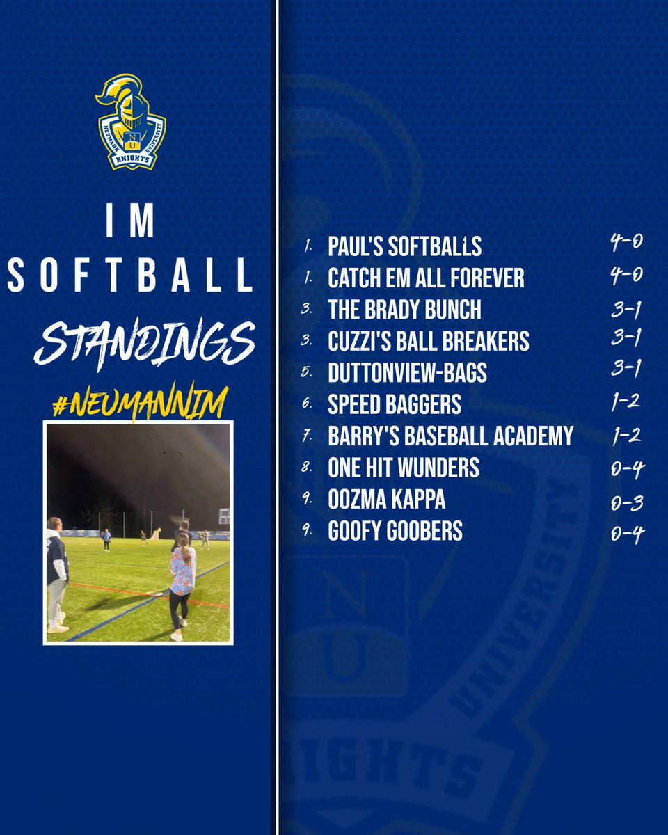 NeumannRec's tweet image. 2 weeks down 3 weeks to go! Who will be the Spring IM Champions