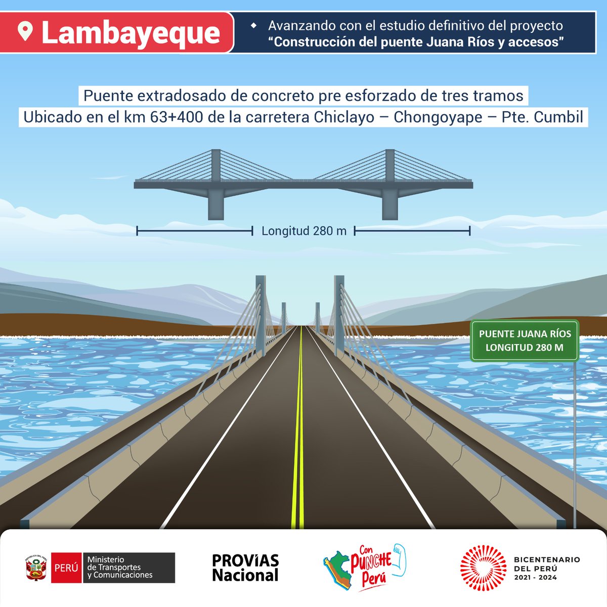 ProviasNac_Peru's tweet photo. #Lambayeque
#PVNInforma 🧑💻¡Avanzando!
✅Continuamos trabajando en los estudios definitivos que permitirá la construcción del puente sobre la quebrada Juana Ríos, que contará con 280 m. de longitud,
📢Infórmate más aquí: https://t.co/jGhRecJaao
#MTContigo #PVNtrabajando https://t.co/MIEuiaCDVc