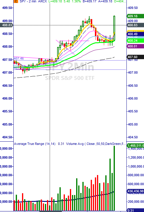 HereWeGoAgain! tweet media