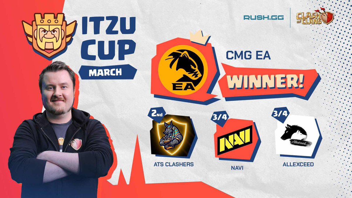 We are the Winner of the Itzu Cup March 2023!!

Thank you very much to Itzu for inviting, and gg to our opponent. It was great night🔥😊
Also, this is the real account of CMG EA, the account that’s tagged is no longer official😅